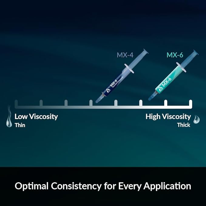 ARCTIC MX-4 (4 g) - Premium Performance Thermal Paste for All Processors (CPU, GPU - PC), Very high Thermal Conductivity, Long Durability, Safe Application, Non-Conductive