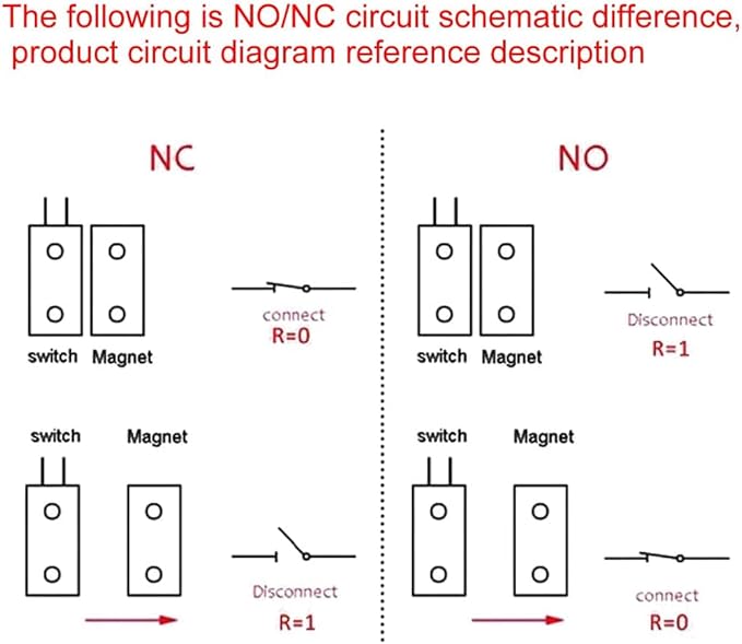 Rolling Door Contact Magnetic Reed Switch Alarm with 3 Wires for N.O./N.C. Applications MC-56