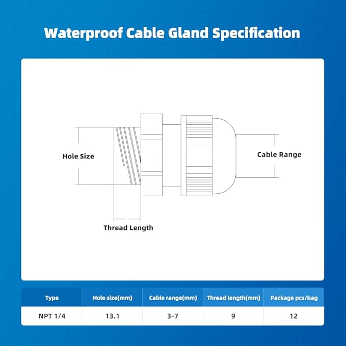 Cable Gland 12 Pack 1/4" NPT Waterproof Adjustable Connector Strain Relief Cord Connectors Joints Nylon with Gaskets…