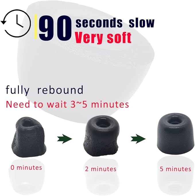Replacement Earbuds Tips for Powerbeats Pro - Memory Foam Eartips, Noise Isolation, Anti-Slip Fit - Fits Powerbeats Pro, 2 & 3 - Black, 3 Pairs LMS