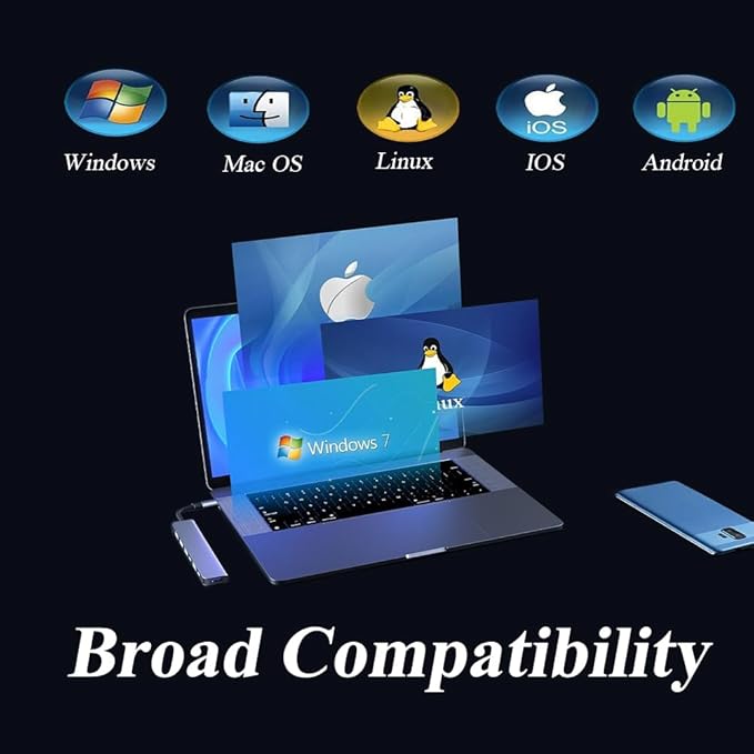 Multiport USB C Adapter, 7 in 1 USB C Docking Station with Fast Charging Port, Compatible with Laptop, Computer, Tablet, Keyboard and More