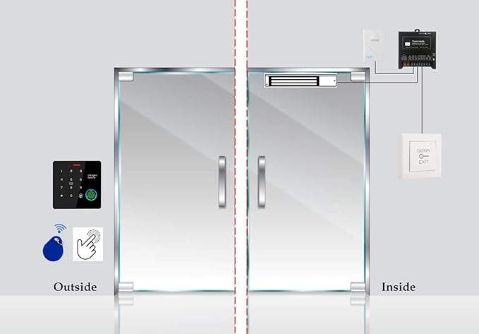 Door Access Control System IP67 Waterproof RFID Fingerprint Keypad Exit Button Doorbell Buzzer 1200lb Magnetic Lock Kit