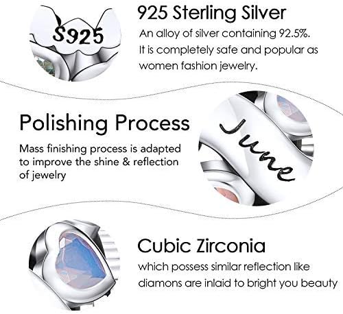 NINGAN Birthstone Charms 925 Sterling Silver Love Heart Openwork Bead for Charm Bracelets and Necklaces with 5A Cubic Zirconia, Birthday Mothers Day Jewelry Gifts Women