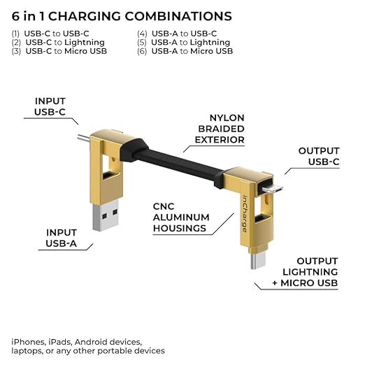 Rolling Square inCharge 6 - Keychain USB C Charger Cable, Lightning Cable and Micro-USB for Smartphone, Universal Cable Charger 6 in 1, USB Plug, 15W, Gold