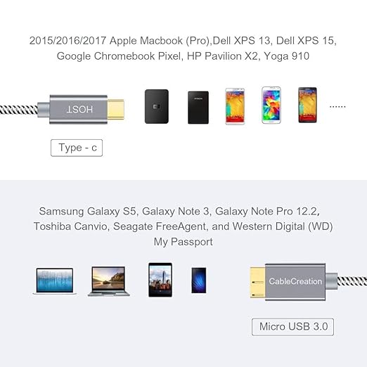 CableCreation 3.3FT USB C to Micro B Cable,10Gbps Speed External Hard Drive Braided,USB 3.1 Type C to Micro B Work for iPhone 15 Series,Seagate WD Westgate My Passport,MacBook Pro,iPad/Tablet,Grey