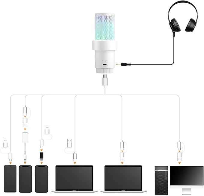 COMICA Wireless USB Microphone for Computer and Smartphone,48kHz/24bit RGB Cardioid Condenser Gaming Mic for Podcasting,Streaming,Recording,Music Creation,with Boom Arm Stand-White (EJoy Uni Pro A)