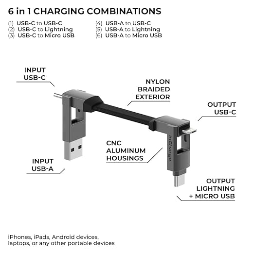 Rolling Square inCharge 6 - Keychain USB C Charger Cable, Lightning Cable and Micro-USB for Smartphone, Universal Cable Charger 6 in 1, USB Plug, 15W, Gray
