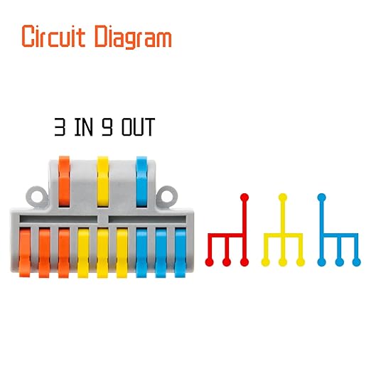 5Pcs Lever Wire Connectors, 3 in 9 Out Quick Wiring Cable Electrical Connector Compact Push-in Conductor Terminal Block for 24-12 AWG