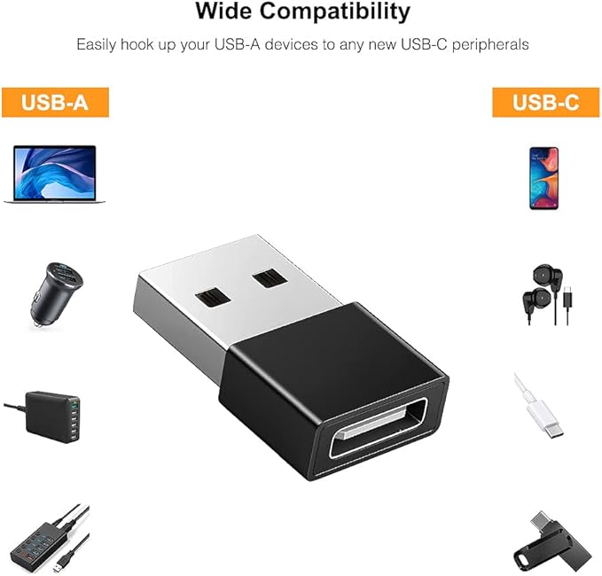 Type C Micro SD Card Reader, BorlterClamp USB C TF Card Reader Adapter with Keychain, Compatible with MacBook, iPhone 15,Laptops, Galaxy Phones and More