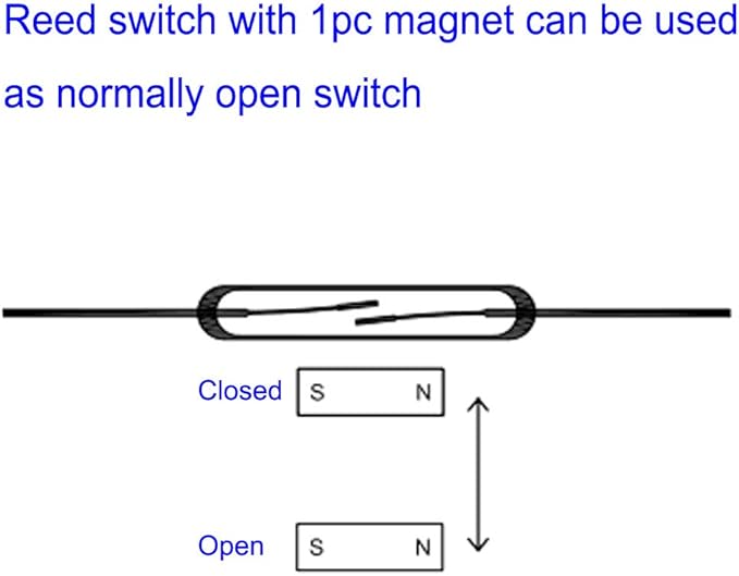 30pcs Reed Switch, Normally Open (N/O) Magnetic Induction Switch, Miniature Reed Contact (2mm x 14mm)