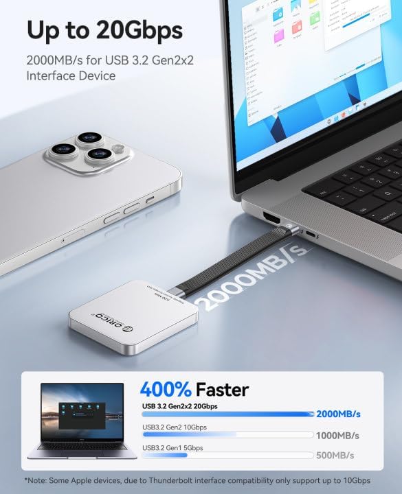 ORICO 512GB Magnetic External SSD, Aluminum Alloy, Up to 2000MB/s, 4K 120Hz ProRes HDR Record and Store, External Solid State Drive, Compatible with iPhone 16 Pro Max, Tablet, Computer - K20MINI