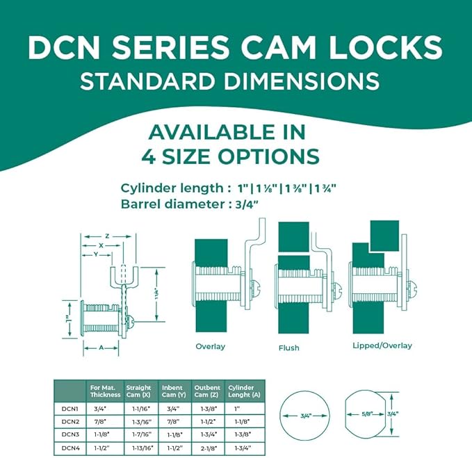 Olympus Lock DCN3 Rekeyable Cam Lock | 1-3/8" Cylinder 915 Key, Keyed Alike | US26D Chrome Cabinet Lock | Grade 1 Reversible for Doors & Drawers