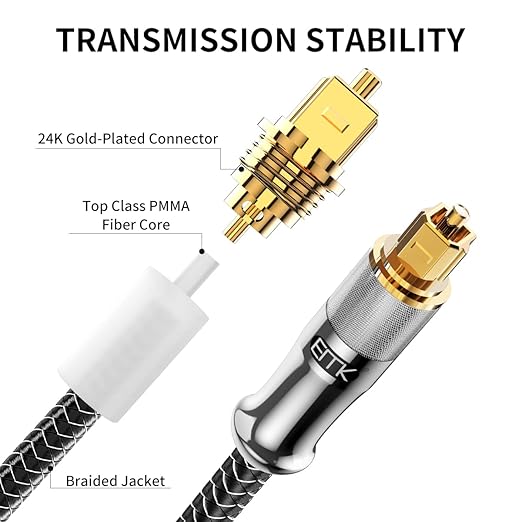 EMK 24K Gold-Plated Optical Audio Cable [25ft/8M] - Digital Toslink SPDIF Cable Compatible with Soundbar to TV, Home Theater - High-Speed Fiber Optic Cable (Silver)