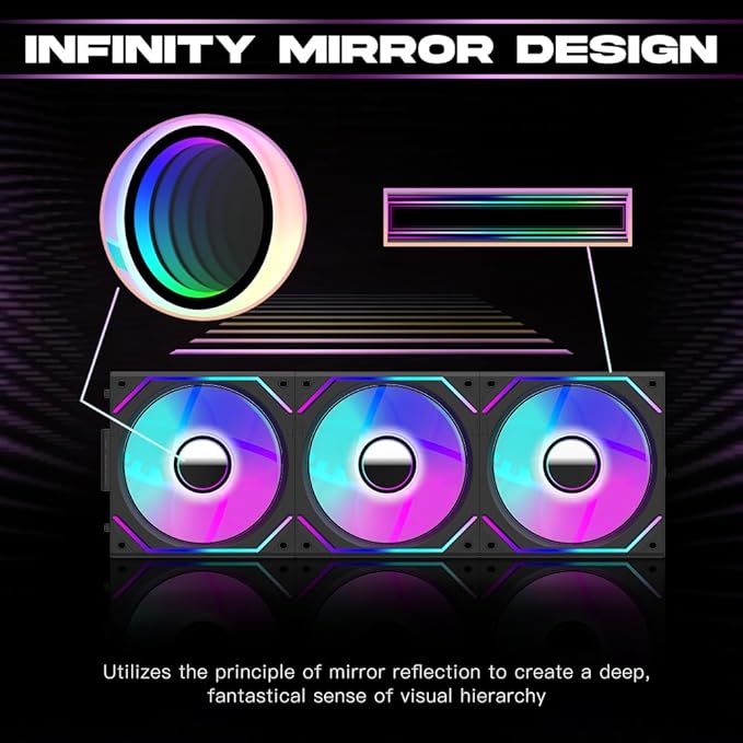 Jungle Leopard Interstellar V2 120mm Case Fan Infinity Mirror Module Daisy-Chain ARGB Fan Triple Pack with Controller Suitable for Computer Case & 360mm AIO Cooler(Black-3pack)