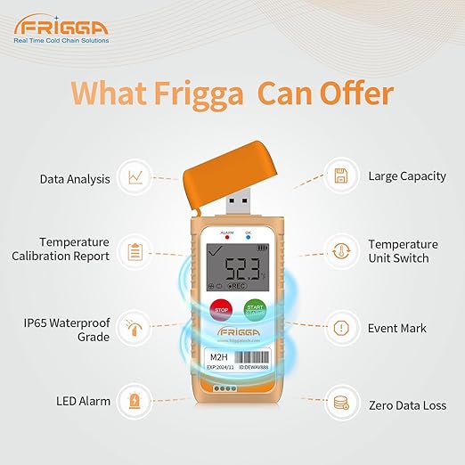 Frigga M2 2 Pack Reusable Temperature Humidity Data Logger USB Digital Refrigerator Thermometer Multi-Use Temperature Recorder High Accuracy 28800 Points PDF CSV Report