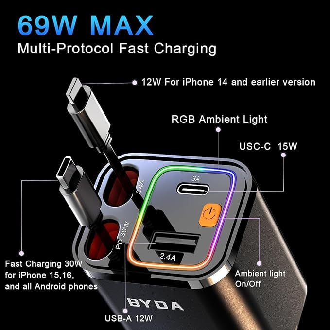 [2025 Mirco-Version] 4 in 1 Retractable Car Charger,69W Car Charger USB C,Cigarette Lighter Adapter,Fast Charging for iPhone 16e/16/15/14,13,Android (Red, for Lightning+USB-C)