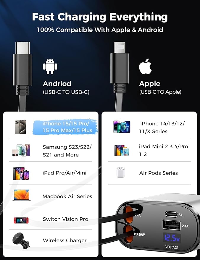 【Upgraded】 SUPERONE Retractable Car Charger 4 in 1, Fast Car Phone Charger with Cord 2.6ft, USB C and Apple Car Charger Adapter, Compatible with iPhone 15/15 Pro Max/14/13/12/11, Galaxy, Pixel