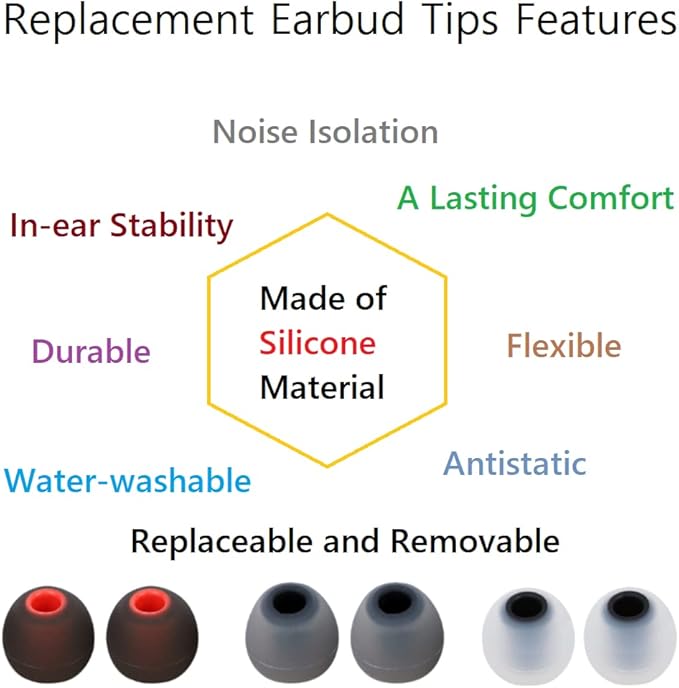 Earbud Tips Earbud Replacement Pieces Silicone Soft and Comfortable Compatible with Senso, Tozo, Sony & Other Inner Hole 3.8mm -5.1mm Earbud in-Ear Headphones 9 Pairs S/M/L