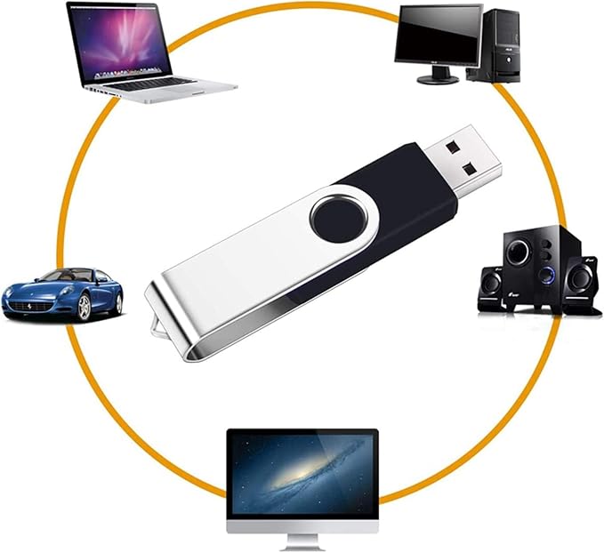 5 Pack 64GB USB Flash Drive with Type C Adapter and Storage Box USB 2.0 High Speed Metal Pen Drive 360° Rotatable Storage Memory Stick for Phone/Pad/PC/Laptop/Android - Black(5-Pack 64GB)