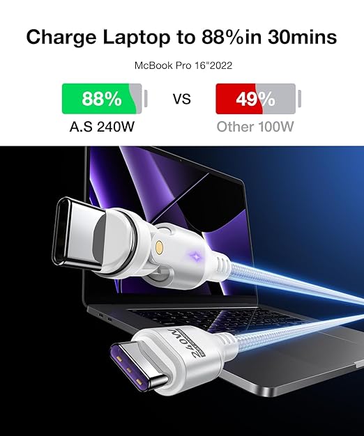 A.S Gen3 USBC Magnetic Charging Cable 240W (2Pack, 3.3ft/6ft), 9Pin Type C to Type C Magnet Charger Cable/360&180 Rotation Magnetic Phone Charger Data Cable for Phone 15/M-Book/Pad Series (White)
