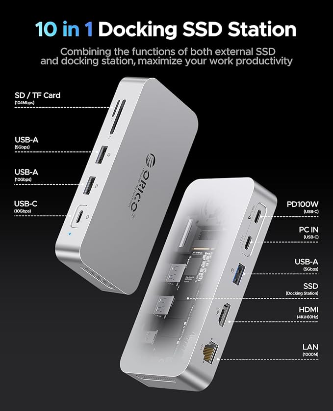 ORICO 512 GB External SSD Docking Station, SSD Expansion + Hub Extension, Up to1000MB/s, 10-in-1 USB C HUB with Internal SSD, Support 4K@60Hz HDMI Display, 100W PD, Ethernet, SD/TF, Mac Mini - SJ10
