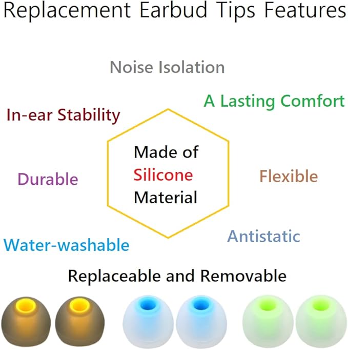 Earbuds Replacement Tips Silicone Earbud Tips Ear Gels Fit for Inner Hole from 3.8mm - 5.1mm Earphones 9 Pairs S/M/L