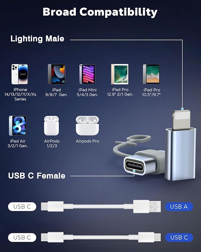 MoKo USB C to Lightning Adapter 4 Pack, Not for Audio/OTG, Lightning Male to USB C Female Adapter for iPhone 14/13/12/11/X Series, iPad/AirPods, Charging & Data Sync, with Anti-Lost Loop, Gray