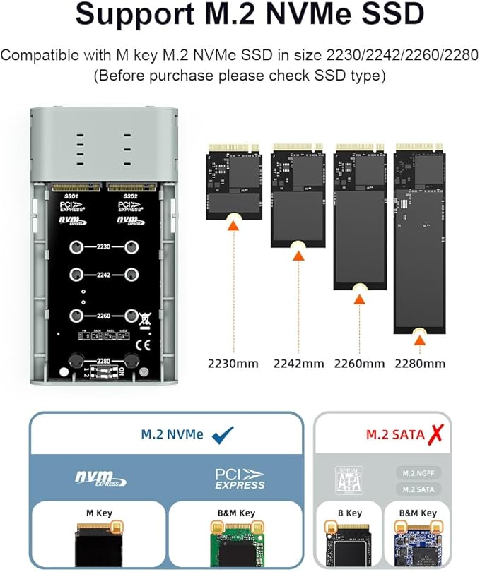 MAIWO Dual M.2 NVMe SSD Enclosure with 4 RAIDs, M.2 NVMe PCIe RAID Enclosure Supports RAID0/1/PM/Large, USB 3.2 Gen2x2 Type-C 20Gbps Speed, 8TB Capacity