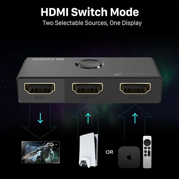Fosmon 4K HDMI Switch 4K@60Hz, Bi-Directional 1 in 2 Out / 2 in 1 Out HDMI Switcher, High Speed 18Gbps Splitter Selector Compatible with PS5, PS4, Xbox, Roku, Apple TV, Fire Stick