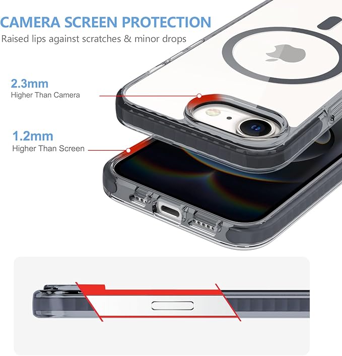 BELTRON Belt Case for iPhone 16e (2025), Slim Protective Transparent Case & Rotating Belt Clip Holster Combo (Compatible with MagSafe)