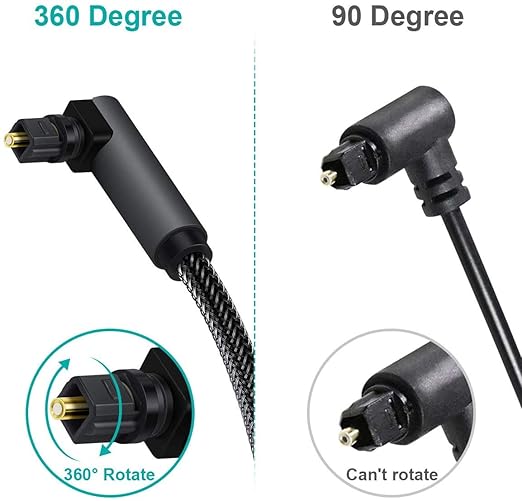 EMK 90 Degree Toslink Optical Cable 360 Degree Free-Rotating Plug Fiber Optic Cable S/PDIF Toslink Male to Male for Home Theater, Sound Bar, TV, PS4, Xbox,Grey (50ft/15m)