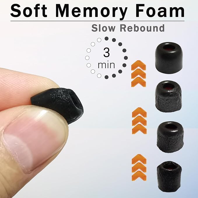 Small Ear Tips Memory Foam Earbuds Tips Replacement Foam Ear Tips Fit 4.0mm-5.5mm Isolation Noise Replacement Ear Tips for in-Ear Earphones with Storage Box