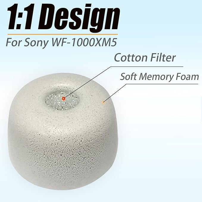 Memory Foam Earbuds Tips for Sony WF-1000XM5 Filter Screen Foam Ear Tips for WF-1000XM5 WF-1000XM4 Case, 3 Pairs Small Ear Tips Gray