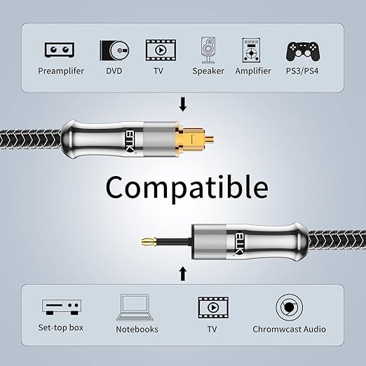 EMK 24K Gold-Plated Toslink to Mini Toslink Cable (30ft/10M) - Digital Optical Audio Cable with 3.5mm Mini Plug for Soundbar, Home Theater, TV - Silver SPDIF Fiber Optic Cable