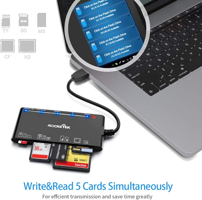 USB3.0 Multi-Card Reader, SD/TF/CF/Micro SD/XD/MS 7 in 1 Fast 5Gbps Memory Card Reader/Writer/Hub for SD SDXC SDHC CF CFI TF Micro SD Micro SDXC Micro SDHC MS MMC UHS-I Cards,for Windows/Linux/Mac OS