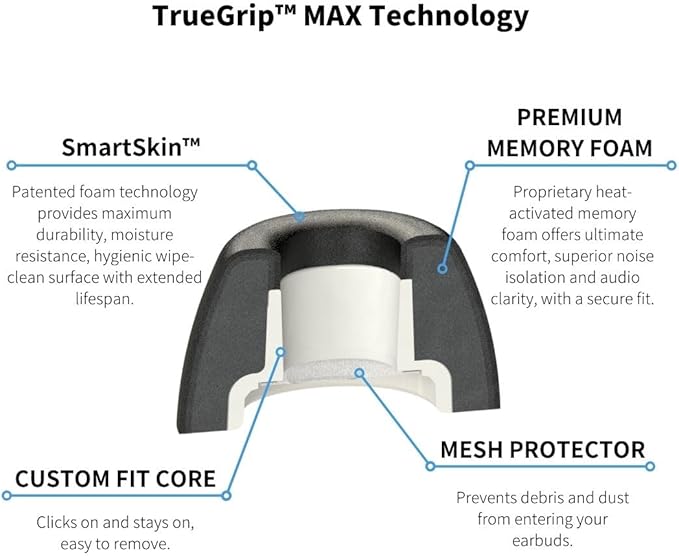 Comply TrueGrip MAX | Premium Memory Foam Replacement Earbud Tips for Apple AirPods Pro 1 & 2 | Long Lasting Comfort, MAX Durability, Secure Fit, Superior Noise Isolation| Green (Medium) (3 Pairs)