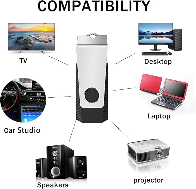 Customizable Flash Drives 256MB, Wooolken Personalized USB 2.0 Drive 10/20/50/100 Pack, Custom Thumb Drive Engraved Logo USB Drive (Mixcolors)
