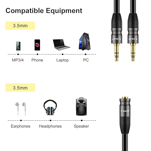 J&D 3.5 mm to 2X 3.5 mm Cable, Gold Plated Joint Copper Shell Heavy Duty 3.5mm 1/8 inch TRS Female to Dual 3.5 mm 1/8 inch TRS Male Y-Splitter Stereo Audio Adapter Cable for Headphone, 1.96 Feet