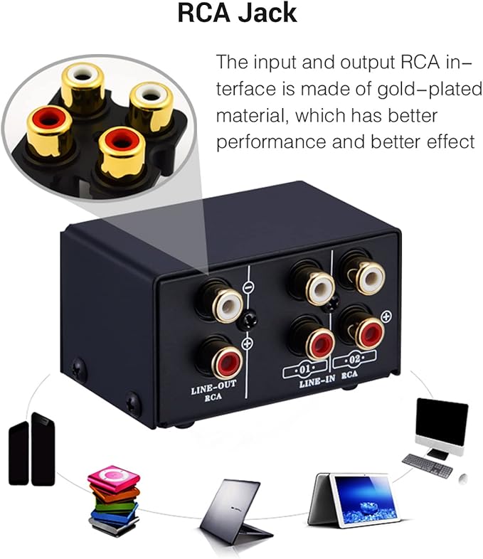 Audio Switcher RCA 2 in 1 Out/1 in 2 Out A/B Switch Stereo Audio Splitter Box with No Distortion RCA Jack for Switching Between Computer Speakers and Headphones