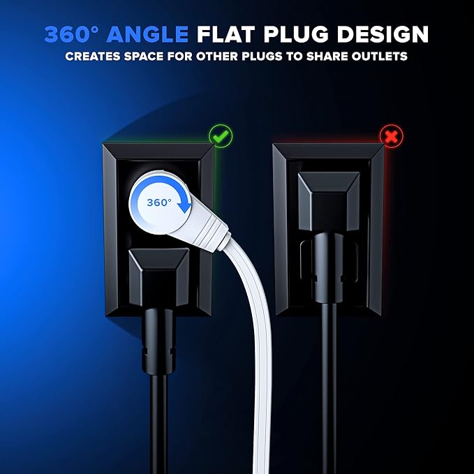 Maximm Cable 12 Ft 360° Rotating Flat Plug Extension Cord, 16/3 AWG Multi 3 Outlet 3-Prong Grounded Wire- White - UL Certified