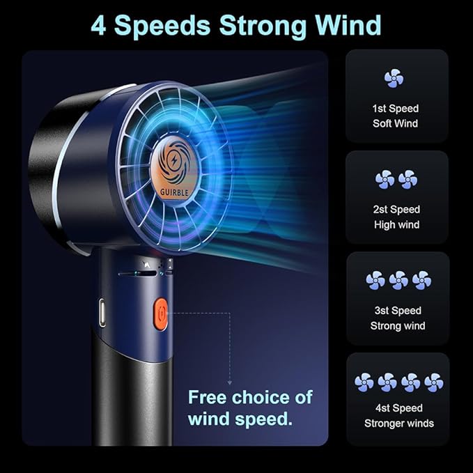 Handheld Fan,Portable Turbo Fan,Powerful Personal Fan(7000rpm High-Speed Motor,Battery Work 3-16 H),USB Rechargeable Mini Handheld Fan for Travel/Outdoor/Gift/Makeup (Navy Blue)