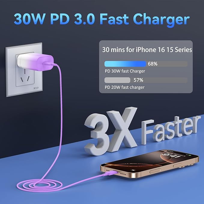 Phone 15 Charger Fast Charging,30W USB C Wall Chargers,Phone 15 Pro Max Charger Block &10FT Long USB C Cable Cord for Phones 15/15 Pro Max/15 Pro/15 Plus/Pro 12.9,S24 Ultra Plus,Purple Gradient