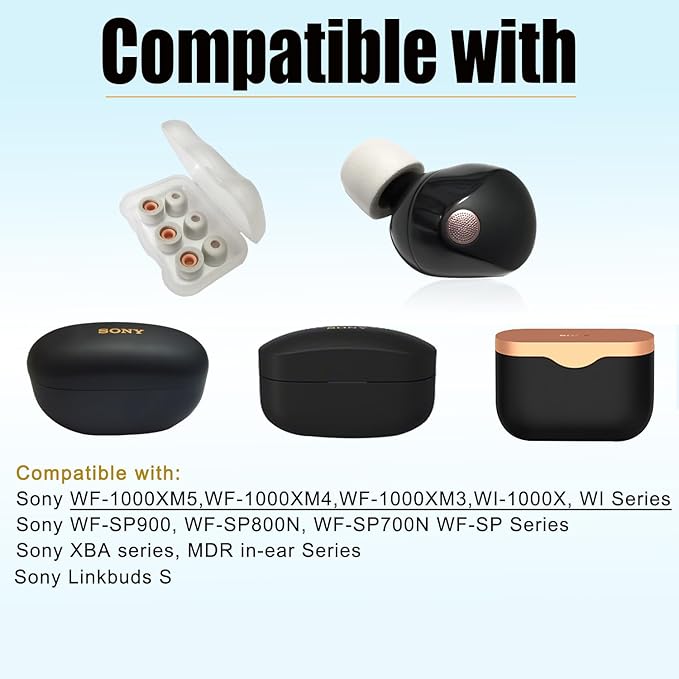Memory Foam Earbuds Tips for Sony WF-1000XM5 Filter Screen Foam Ear Tips for WF-1000XM5 WF-1000XM4 Case, 3 Pairs Small Ear Tips Gray