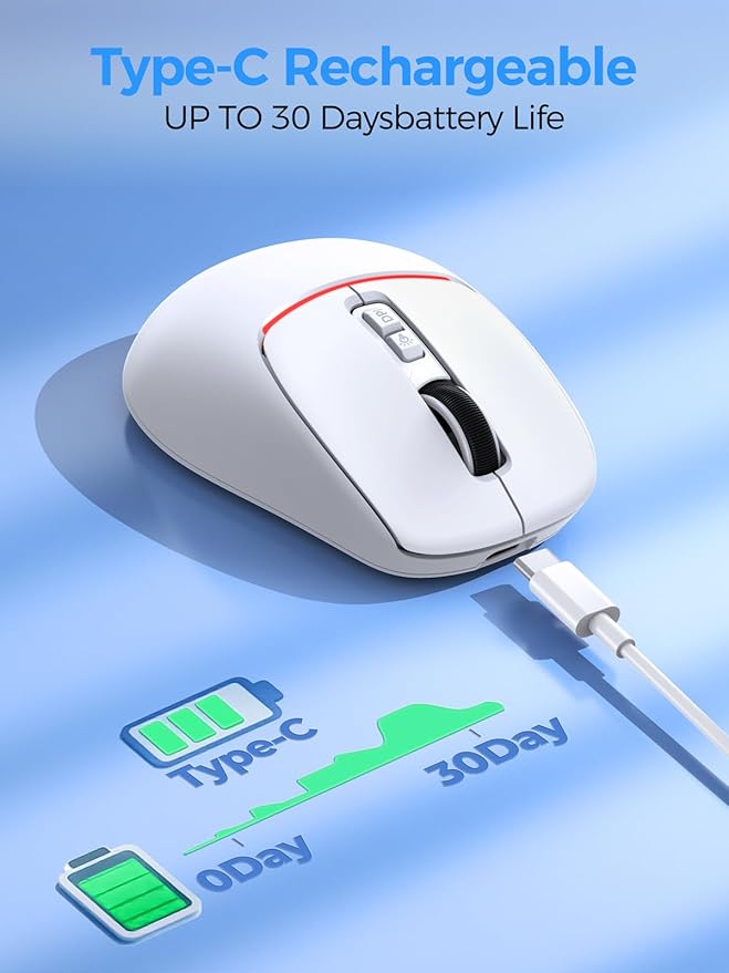 R108 Wireless Bluetooth Mouse – Dual Bluetooth ＆ 2.4GHz USB Receiver, 4 DPI Levels (1000–3200), USB-C Rechargeable, Ergonomic Right-Hand Grip, Silent Click, for Computer/Mac/Laptop - White