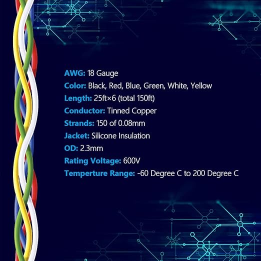 Fermerry 18 AWG Stranded Wire Spool 25ft Each 6 Colors Flexible 18 Gauge Silicone Hook up Wire Kit Electrical Tinned Copper Wire