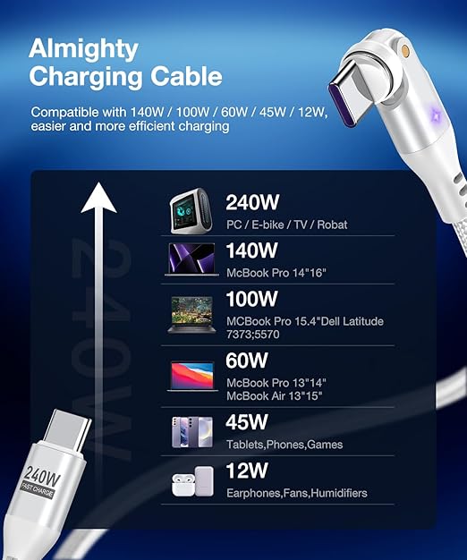 A.S Gen3 USBC Magnetic Charging Cable 240W (2Pack, 3.3ft/6ft), 9Pin Type C to Type C Magnet Charger Cable/360&180 Rotation Magnetic Phone Charger Data Cable for Phone 15/M-Book/Pad Series (White)