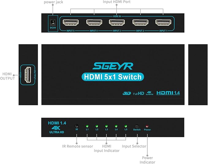 HDMI Switch SGEYR 5x1 HDMI Switcher 5 in 1 Out HDMI Selector 5 Port Box with IR Remote Control HDMI 1.4 HDCP 1.4 Support 4K@30Hz Ultra HD 3D 2160P 1080P