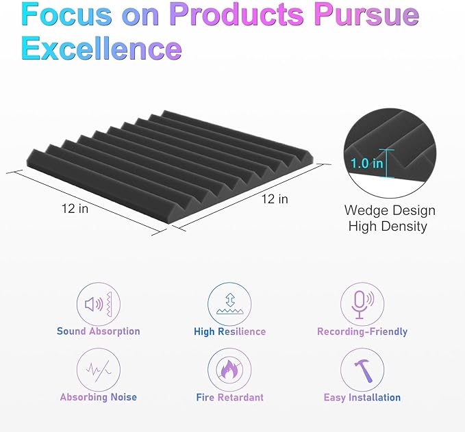 JBER 12 Pack Acoustic Foam Panels, 1" X 12" X 12" Sound Proof Foam Panels for Walls, High Desnsity Studio Soundproofing Wedges - Fire Resistant & Noise Absorbing for Studio, Office, Home (Black)
