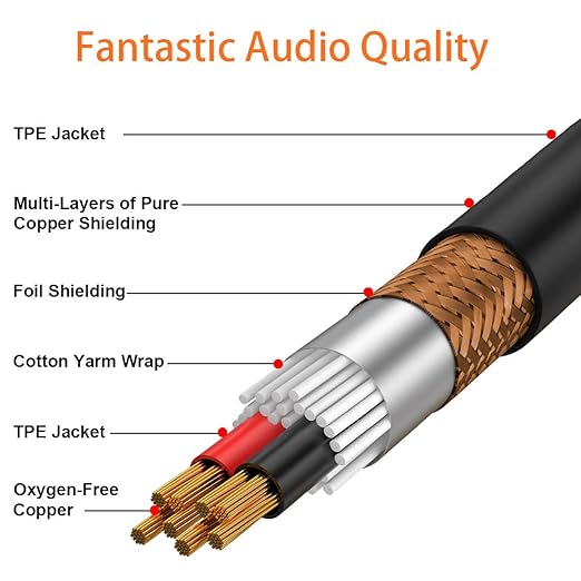 Tisino 1/4 Extension Cable 10 ft, Headphone Extension Cable Quarter inch TRS Male to Female Stereo Guitar Extension Cable Cord