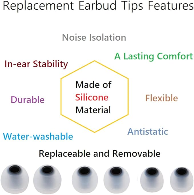 Earbuds Replacement Tips Silicone Earbud Tips Ear Gels Fit for Inner Hole from 3.8mm - 5.1mm Earphones 9 Pairs S/M/L Clear Black